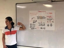 Sesión 4 taller de herramientas gráficas 