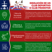 Disol01-2019