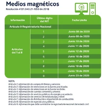 Calendario Medios Magnéticos
