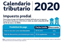 Fecha límite pago impuesto predial