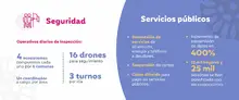 Seguridad y servicios públicos