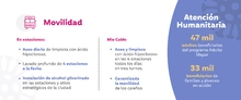 movilidad.jpg