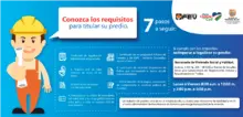 Titulación de predios 