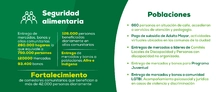 Banner Covid