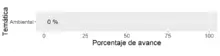 grafico 18