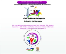 Cali Gobierno Incluyente - Indicador Bienestar