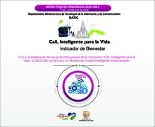 Cali Inteligente - Indicador Bienestar