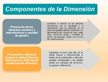 salud sexual