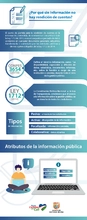 Ciudadano, nos interesa saber qué tema es de su interés para nuestra próxima rendición de cuentas