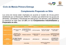 Comités de Alimentación Escolar continúan con veedurías