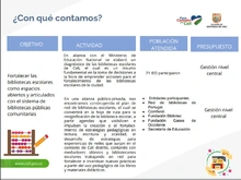 La Secretaría de Educación de Cali rindió cuentas de su gestión en Calidad y Cobertura Educativa