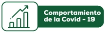 comportamiento
