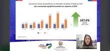 El acceso a la justicia debe modernizarse hacia lo virtual: experiencias de la cuarentena