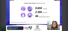 El acceso a la justicia debe modernizarse hacia lo virtual: experiencias de la cuarentena