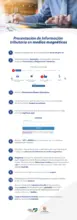 información tributaria medios magnéticos