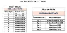 Inicia el Sexto Pago de Familias en Acción