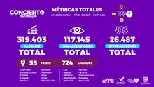 63 Feria de Cali