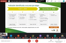 Alcalde explicó comportamiento de la pandemia a rectores de sistema educativo oficial