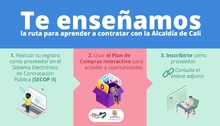 Esta es la ruta para aprender a contratar con el Estado