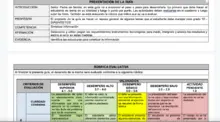 La Institución Educativa Oficial Boyacá le apuesta al trabajo colaborativo mediado por herramientas TIC
