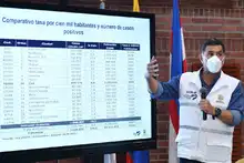 Alcalde Ospina anunció nuevas restricciones en Cali para guardar la vida