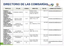 Docentes y familias participaron en jornada de prevención de la violencia intrafamiliar 