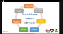 Herramientas útiles dejó la charla sobre ‘violencia autoinfligida’