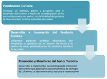 Proceso Gestión Turismo