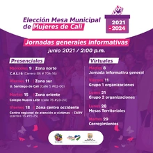 Participa del proceso de postulación, elección y posesión de la Mesa Municipal de Mujeres 2021-2024