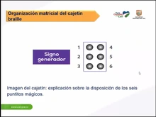 Más de 100 directivos y docentes participaron en capacitación sobre sistema braille