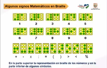 Más de 100 directivos y docentes participaron en capacitación sobre sistema braille