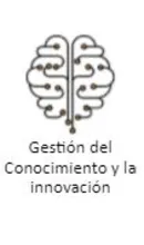 gestión del conocimiento