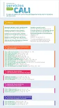 Puntos de atención del Departamento Administrativo de Hacienda
