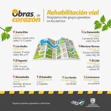 Las ‘Obras de Corazón’ siguen transformando la infraestructura vial en Cali