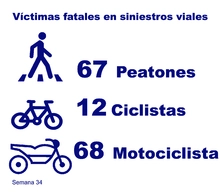 Flash informativo secretaría de Movilidad 