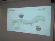 Planeación presenta esquema básico del primer tramo del Parque Lineal Jarillón del Rio Cauca.