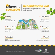 Las ‘Obras de Corazón’ avanzan en la rehabilitación de las canchas panamericanas