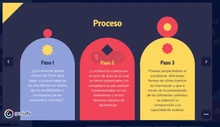 Creatividad e innovación en estrategias para estudiantes con discapacidad se implementaron en el primer semestre