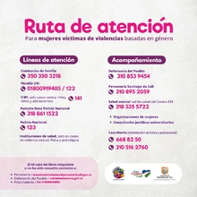 Si es víctima de cualquier tipo de violencia: ¡Denuncie!