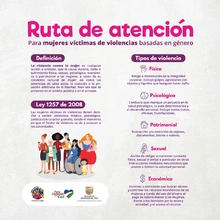 Si es víctima de cualquier tipo de violencia: ¡Denuncie!