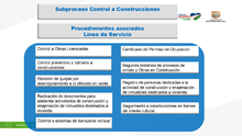 Control a Contrucciones 1