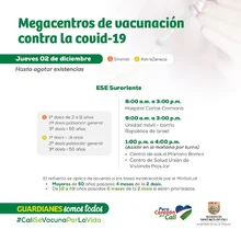 2 diciembre 2021