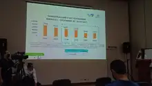 Movilidad realizó tercera sesión del Comité Local de Seguridad Vial