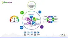INFOGRAFIA-MODELO-PP