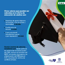 Cobros educativos autorizados para el año lectivo 2022