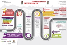 MOVILIDAD-2022-2