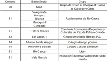 La Paz es Mi Cuento_2021