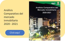 Análisis Comparativo del mercado inmobiliario  2020 - 2021