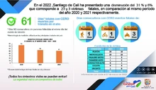 Flash informativo 