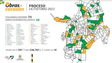 Modifican cronograma de licitación pública de ‘Obras de Corazón’